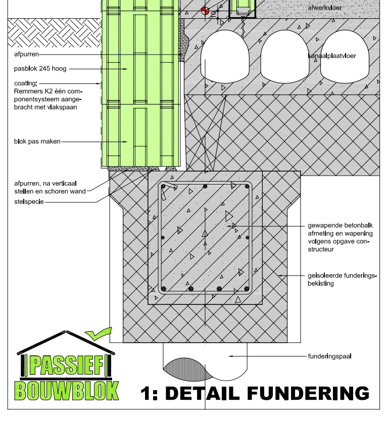 Foto-detail-fundering-1