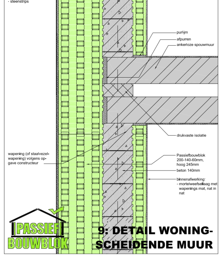 Foto-detail-woningscheidende-muur