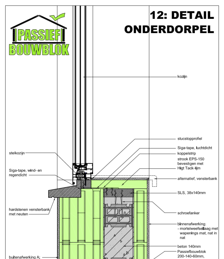 foto-detail-onderdorpel